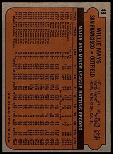 1972. Topps 49 Willie Mays San Francisco Giants VG/EX GIANTS