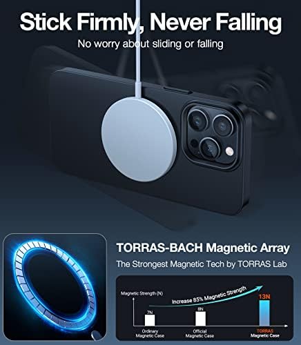 Torras Magnetic Slim Dizajniran za iPhone 12 Pro Case/iPhone 12 CASE Ultra Thin Traible Protection Hard Silky Matte Finish Iphone 12