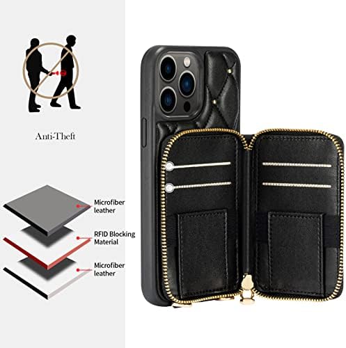 Torbica-novčanik LAMEEKU, kompatibilan je sa iPhone 13 Pro Max, torbica-držač za kartice, torbica-torbicu preko ramena, torbica-za
