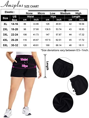 AMZ Plus Women Plus veličine udobne znojne kratke hlače Elastično s visokim strukom povremene ljetne joga salon kratkih hlača