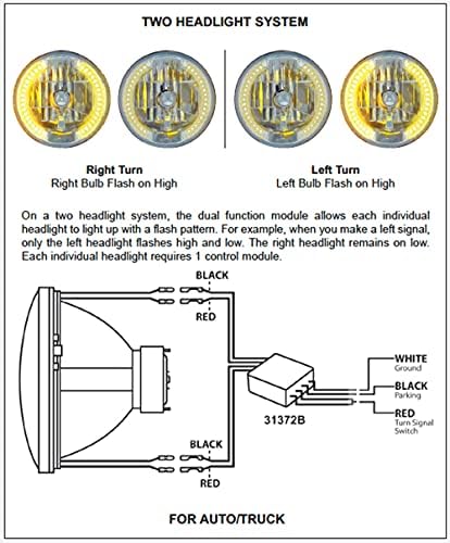 Dvofunkcijski LED upravljački modul