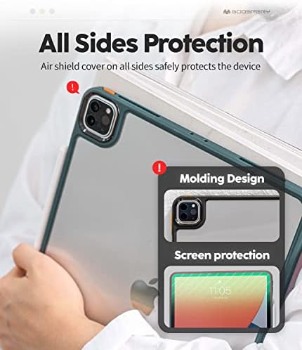 Goospery Air Shield iPad Pro Case 6th/ 5./ 4. generacija 12,9 inča, dnevno svjetlo vitka kućišta s usanom izdržljivom PC -om i bistrim