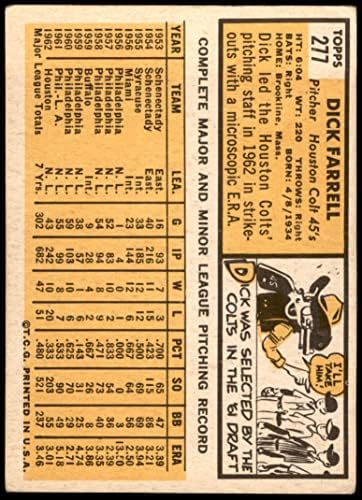 1963. Topps redovna bejzbol karta277 Dick Farrell iz Houston Colt 45S ocjene Good