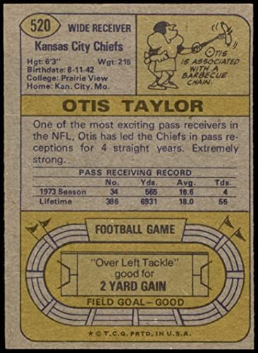 1974. Topps 520 Otis Taylor Kansas City Chiefs VG/Ex Chiefs Prairie View