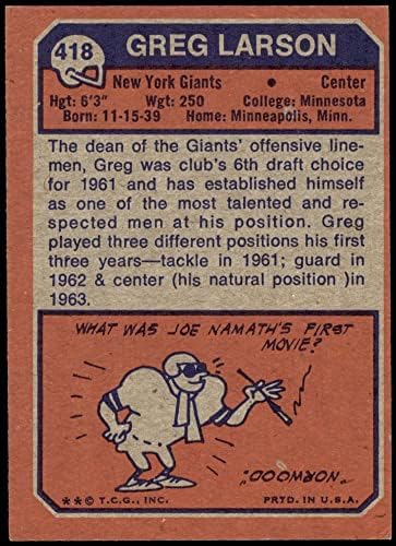 1973. Topps 418 Greg Larson New York Giants-FB NM Giants-FB Minnesota